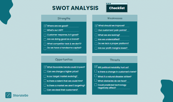 SWOT Analysis Checklist for Competitive Analysis