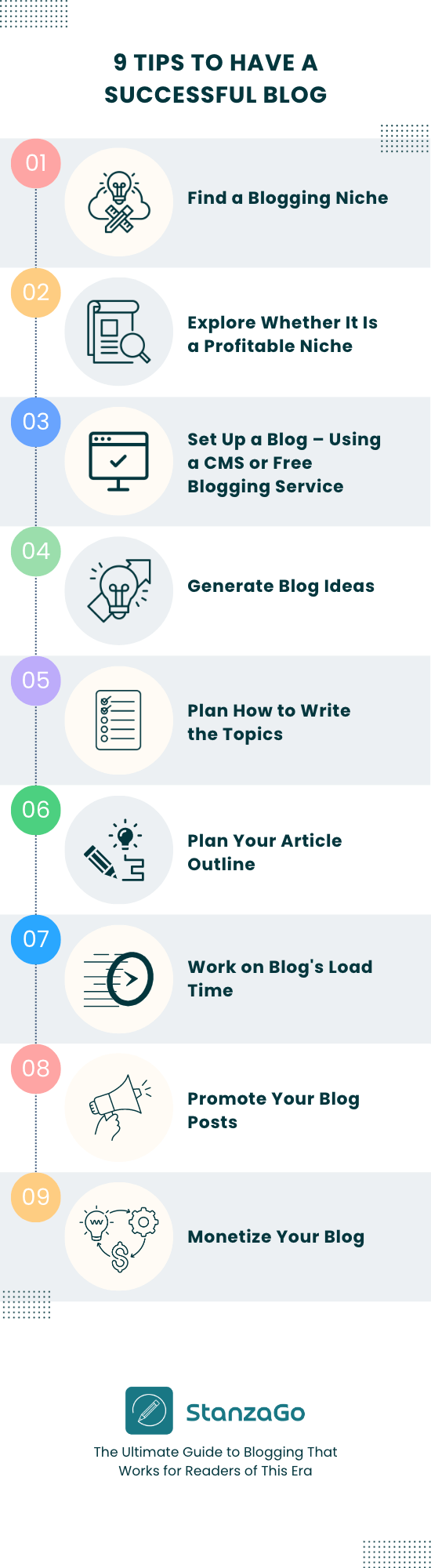 9 Tips to Have a Successful Blog