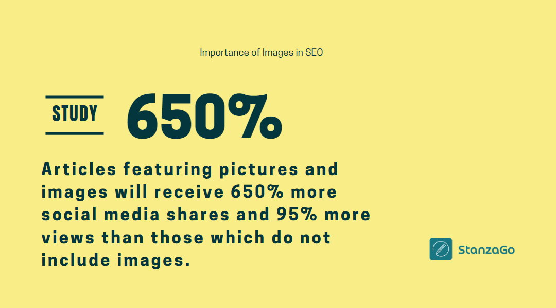 Importance of Images in SEO
