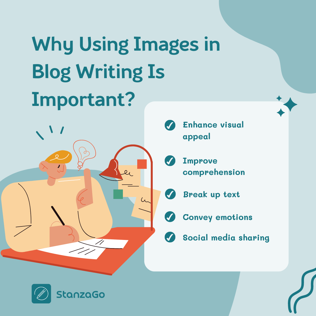 Why Using Images in Blog Writing Is Important