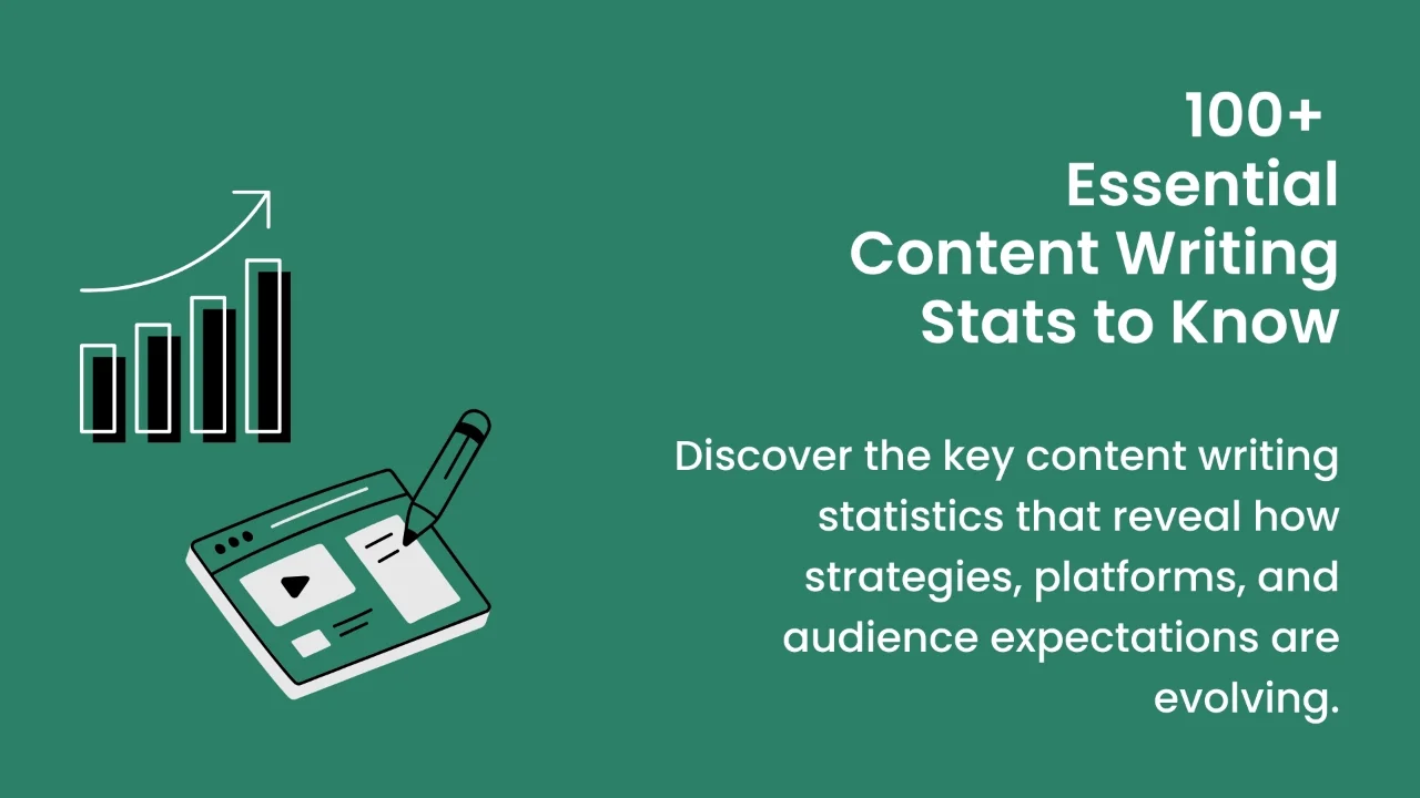 A list of content writing statistics