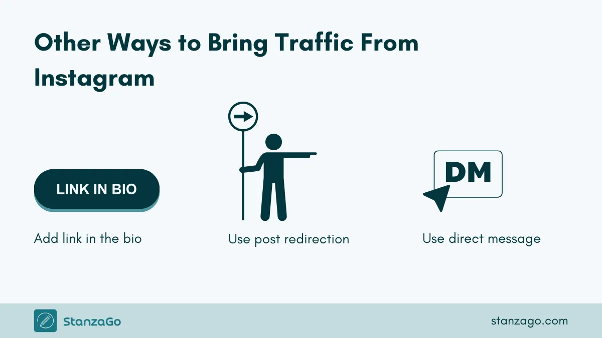 Other ways to bring traffic on a website using Instagram.