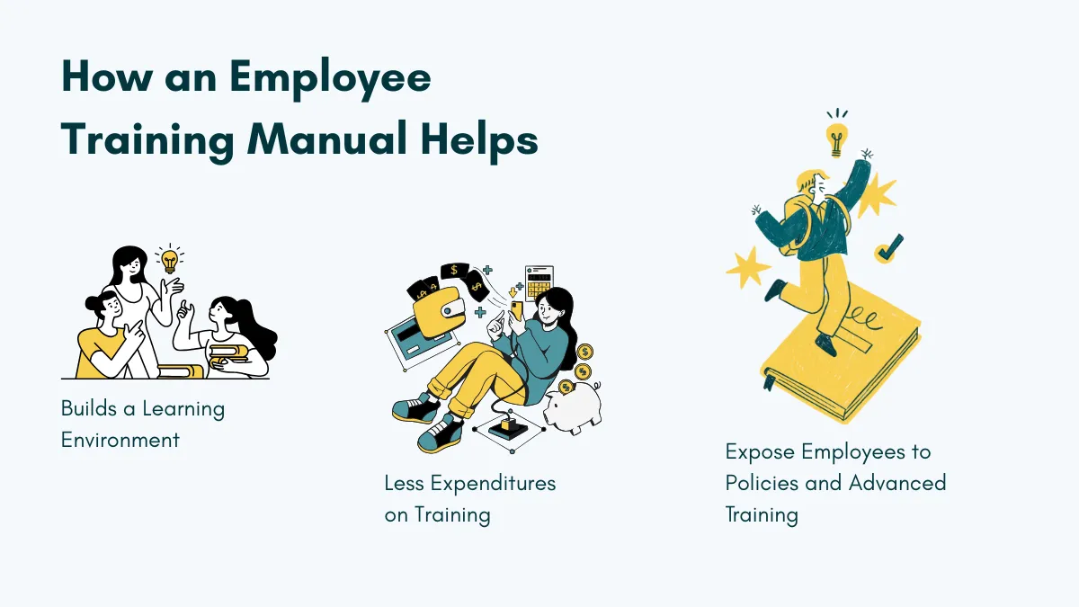 The effects of using an employee training manual