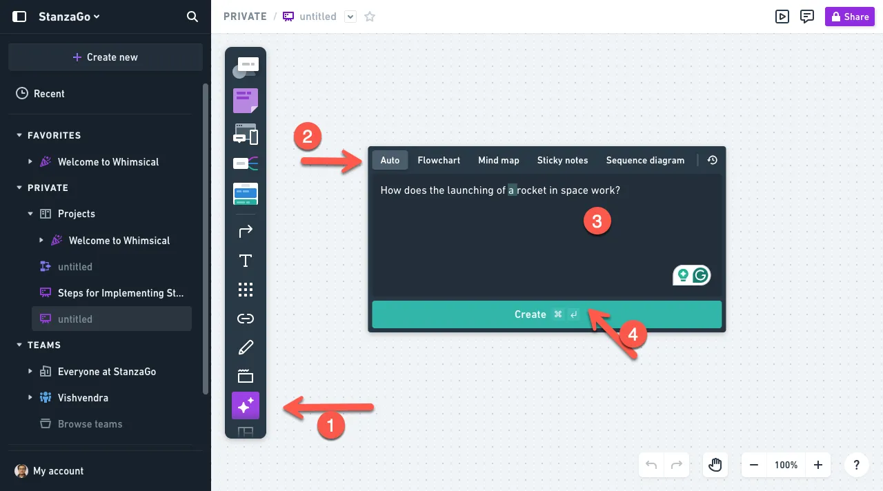 Steps to create an infographic with Whimsical AI.