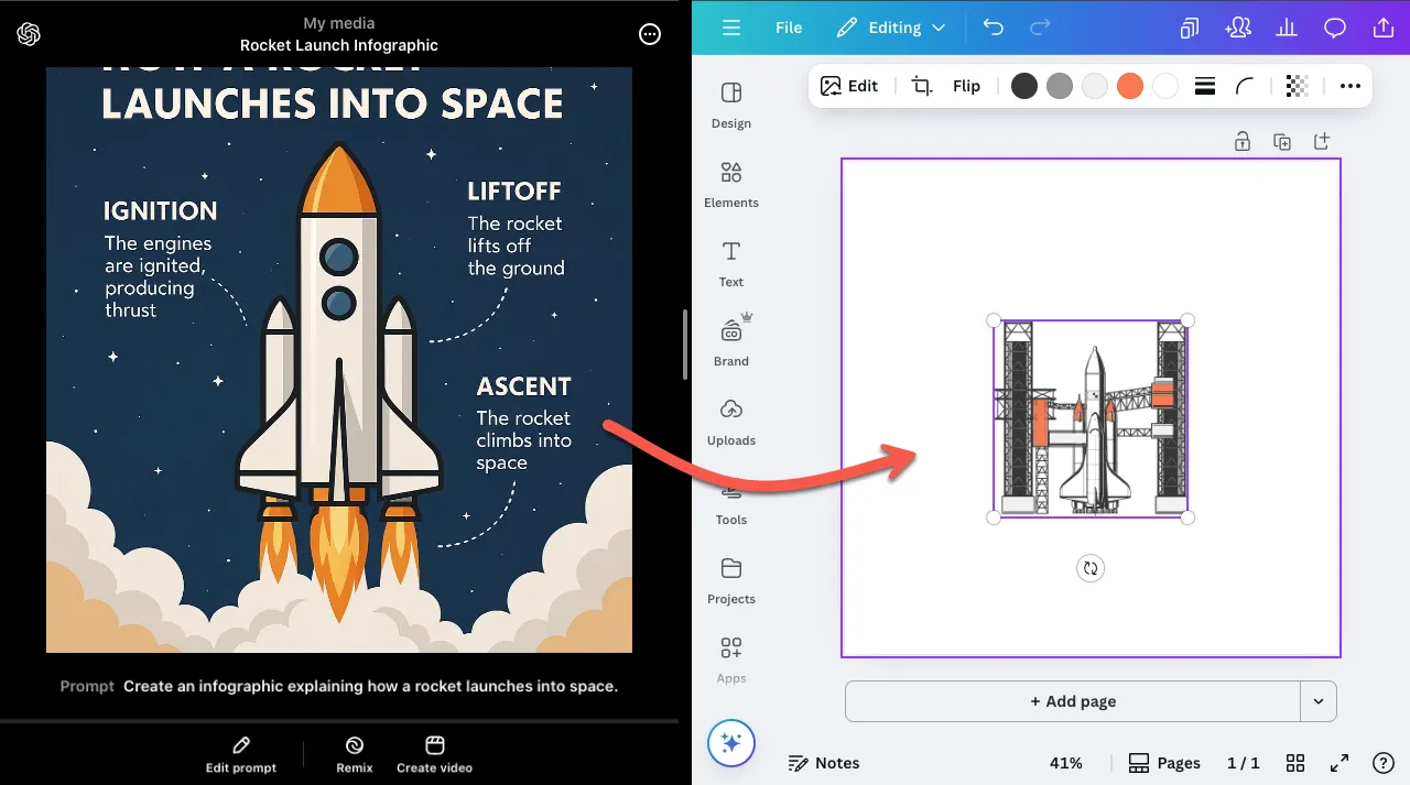 Designing Sora generated infographic into Canva editor.