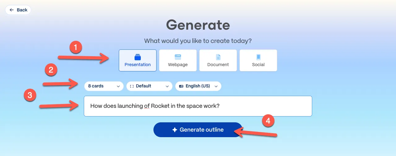Gamma infographic generation options.