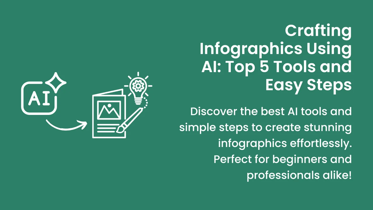 How to Create Infographics with AI (5 Best Tools and Steps)