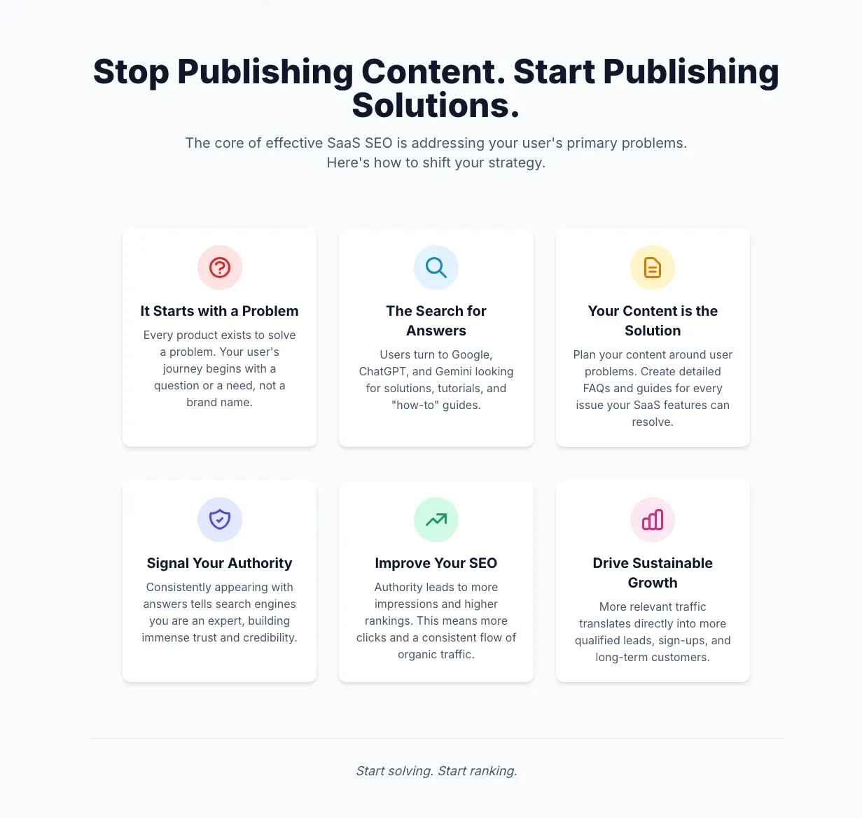 Infographic on SEO for SaaS that highlights this idea that publishing content that solves problem essential than just content.