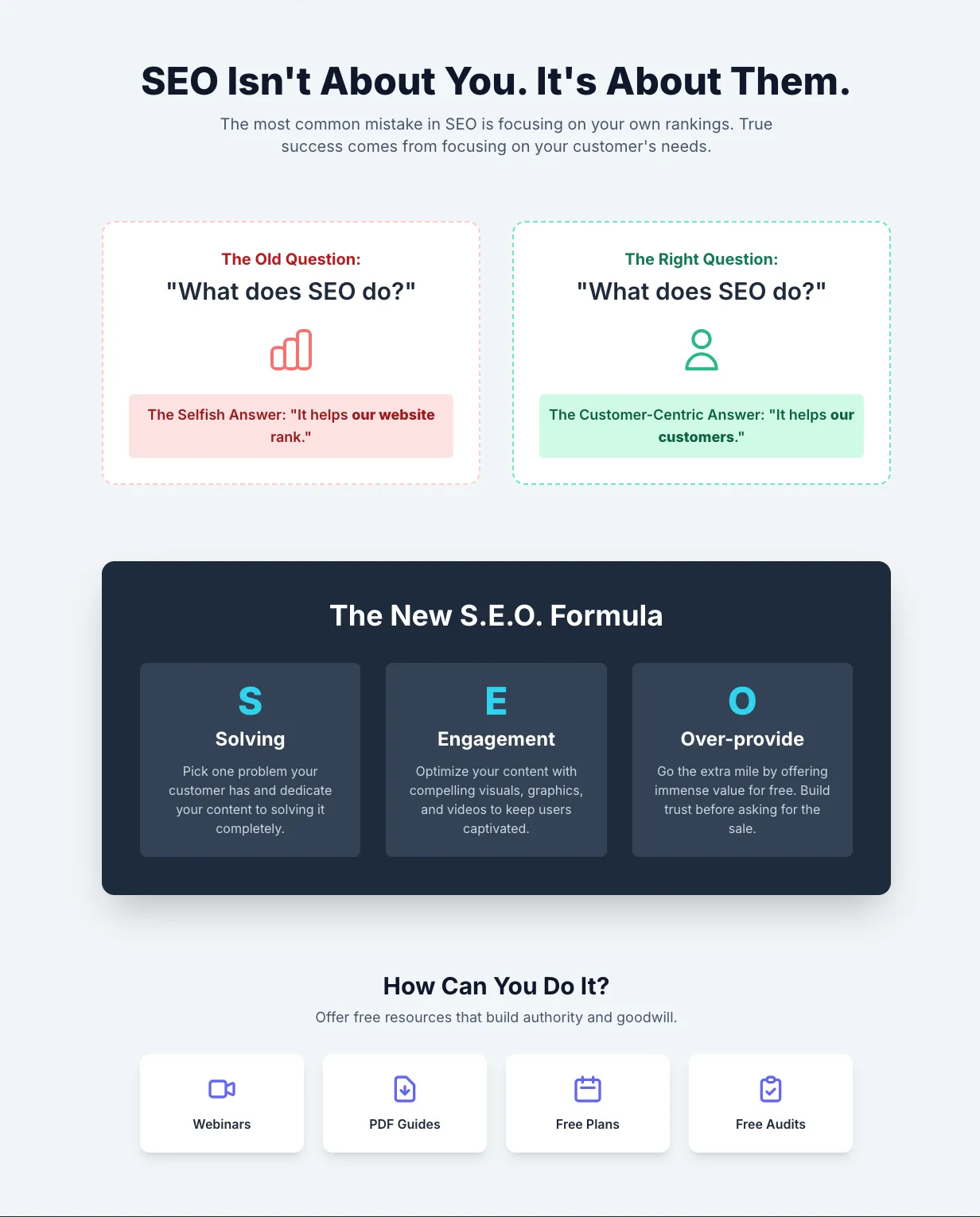 SEO is not about us, it's about them.