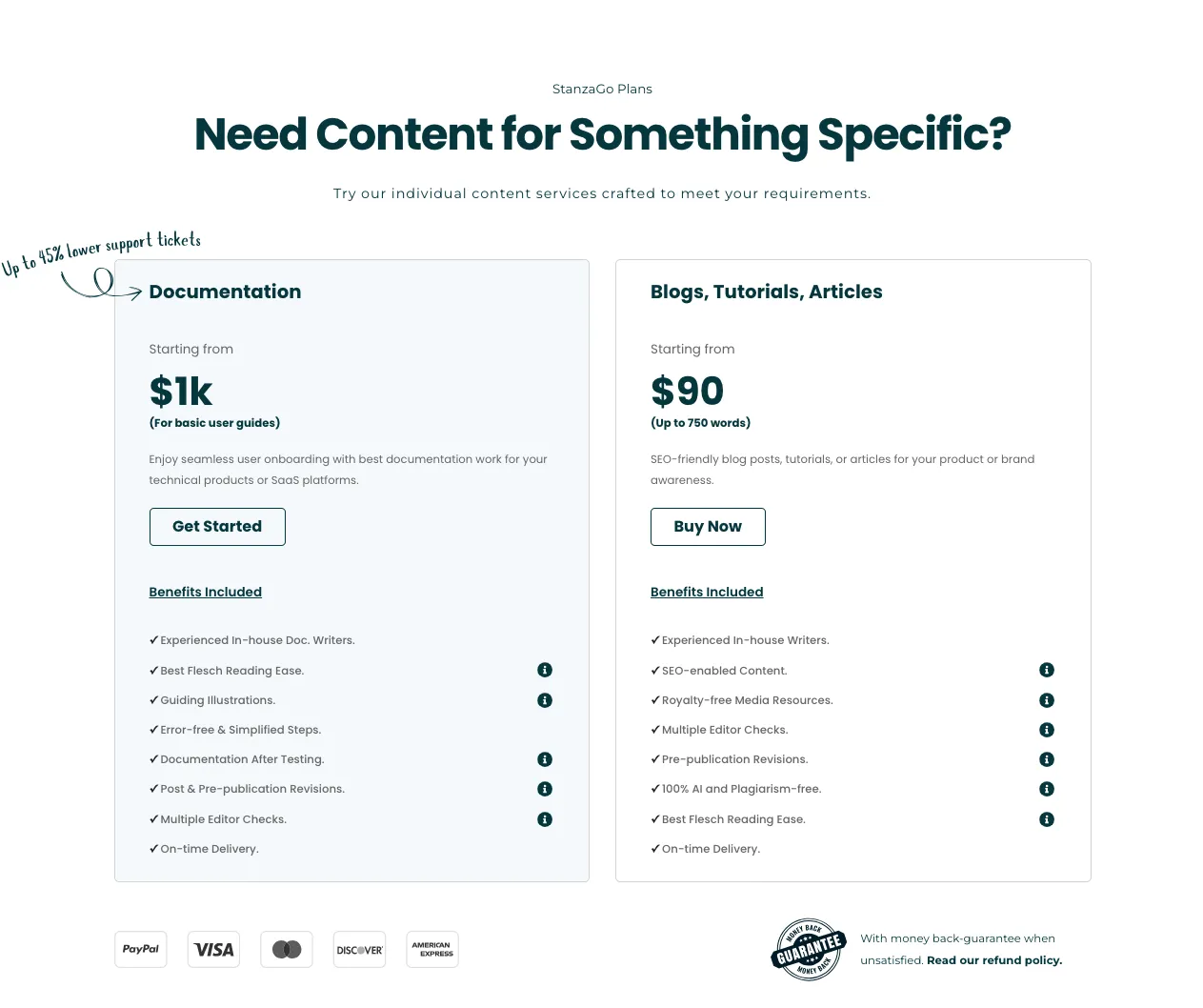 Individual content plans by StanzaGo.