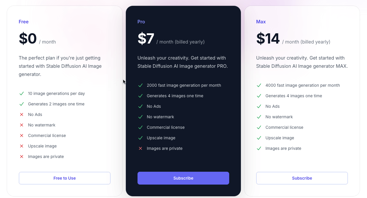 Pricing plans of Stable Diffusion Online/Web.