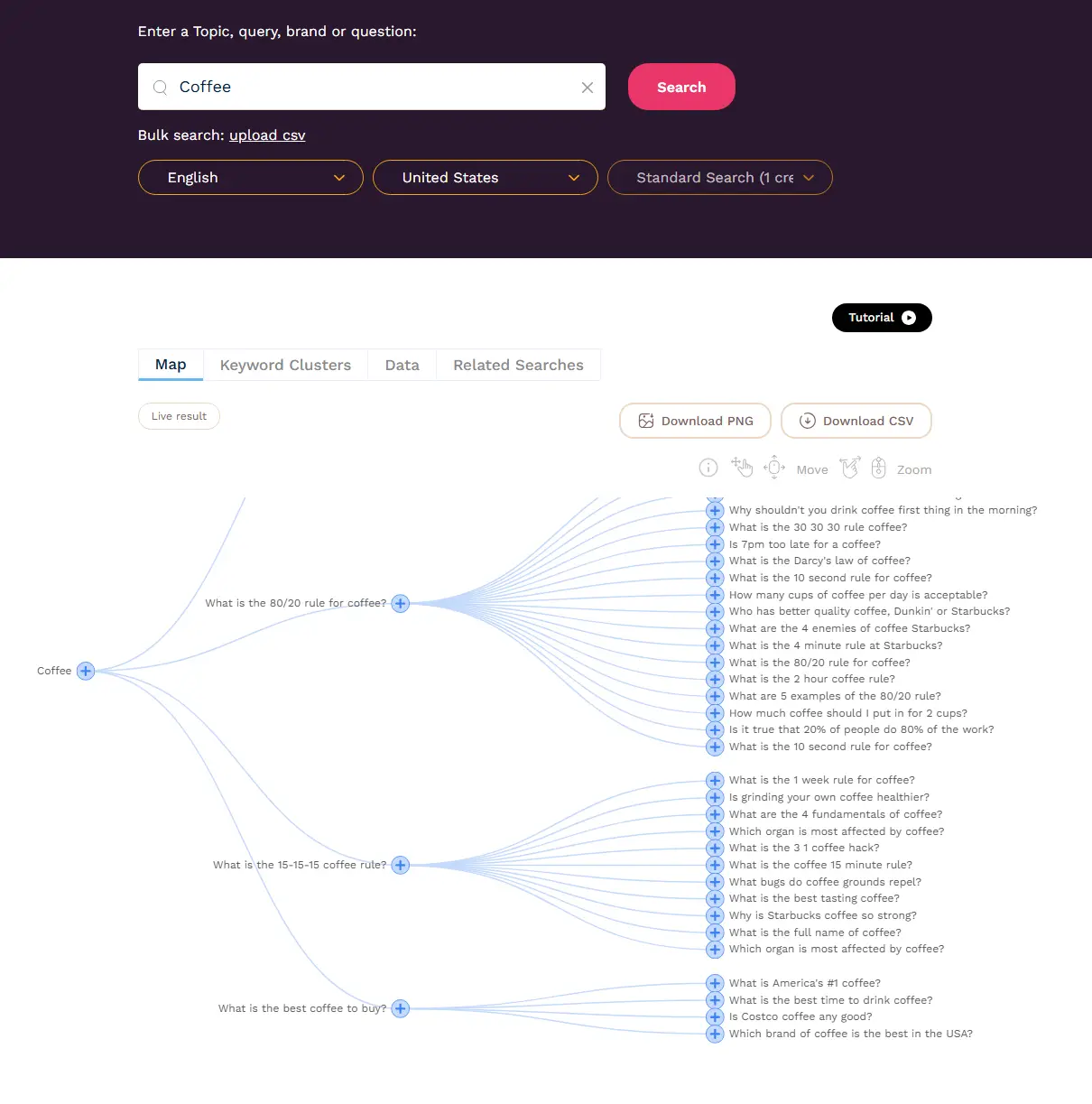 Map view of KeywordsPeopleUse