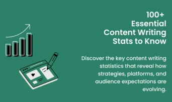 A list of content writing statistics
